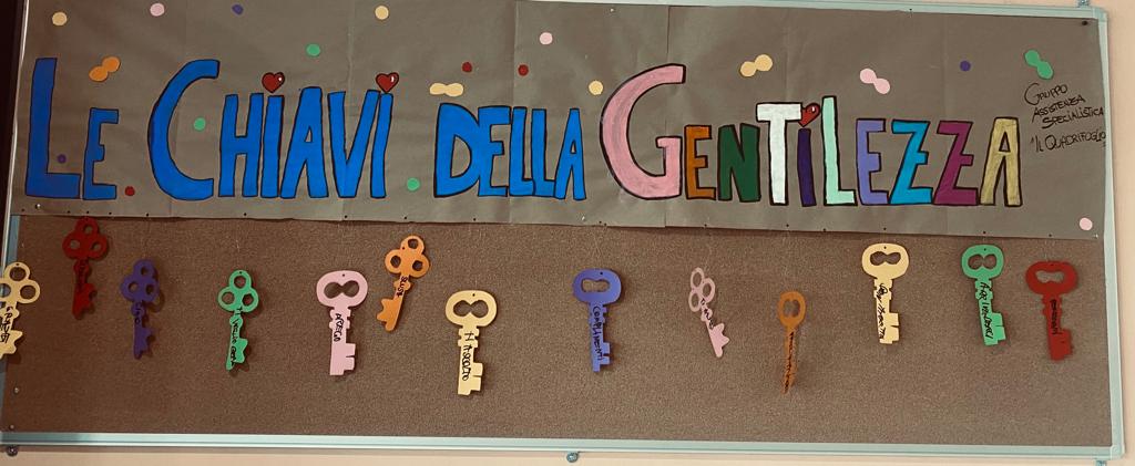 Le chiavi della gentilezza